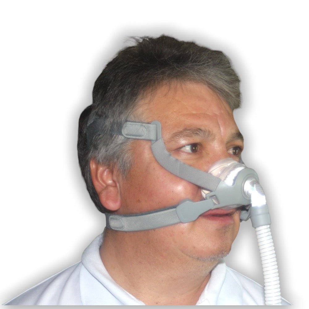 React Health Siesta Nasal Mask | Fit Pack
