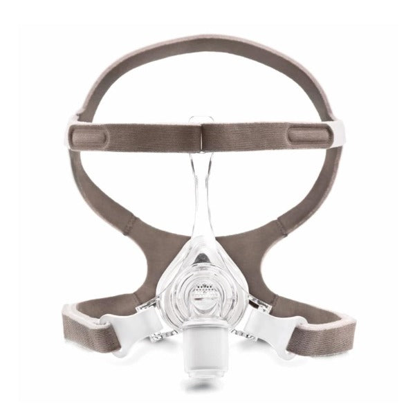 Philips Respironics Pico Nasal | Mask