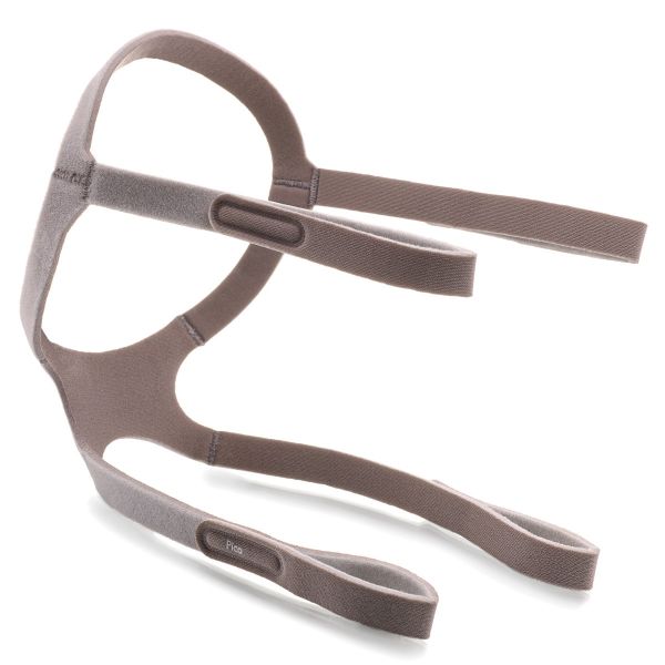 Philips Respironics Pico Nasal | Mask