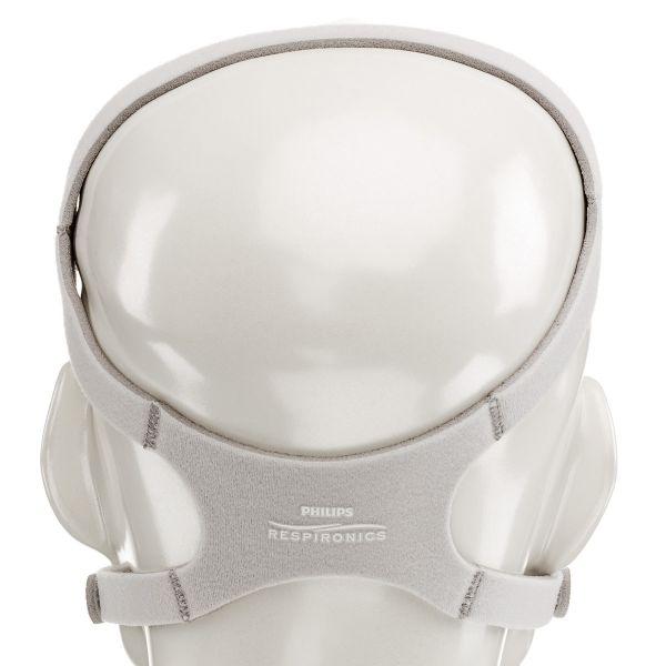 Philips Respironics Pico Nasal | Mask