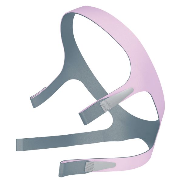ResMed Quattro FX For Her | Headgear